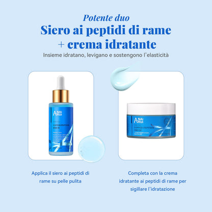 ANAiRUi Siero al peptide di rame, 50 ml, siero viso anti invecchiamento con acido ialuronico, riduce le linee sottili e le rughe, per una pelle radiosa