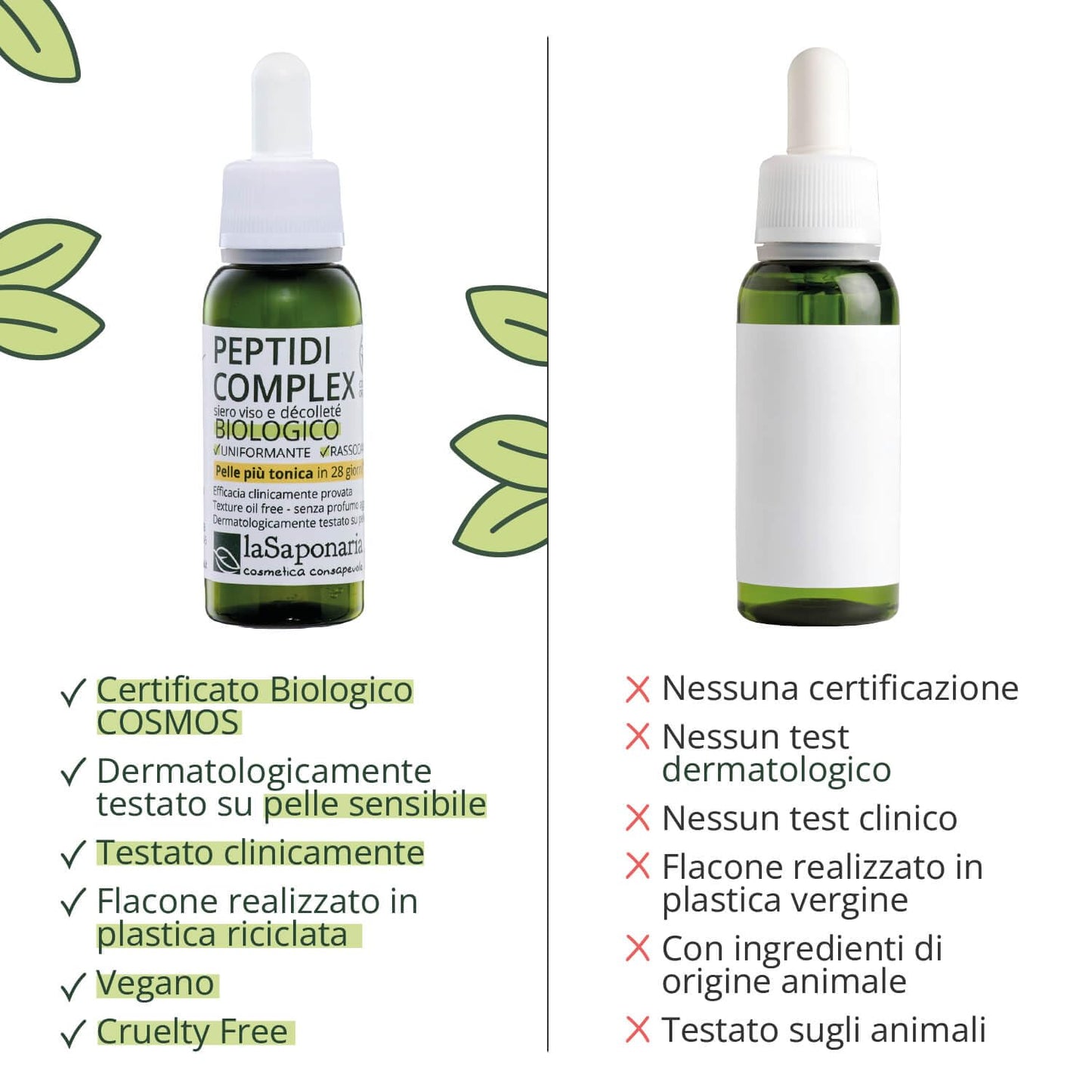 La Saponaria | Siero viso Peptidi Complex con Sacha Inchi, Siero viso ad azione rassodante + tonificante + lift, Agisce in modo efficace e completo sul ringiovanimento del viso e del décolleté, 30ml