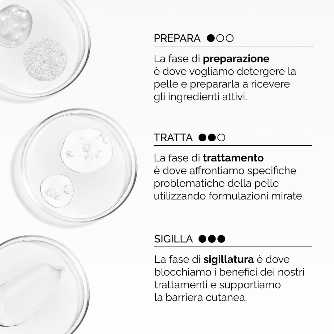 The Ordinary Multi-Peptide + HA Serum, Siero Multi-Peptide e Acido Ialuronico, Formula anti-età per rughe perioculari, antirughe per rughe perioculari elasticità e tonicità, 30ml