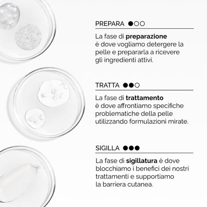 The Ordinary Multi-Peptide + HA Serum, Siero Multi-Peptide e Acido Ialuronico, Formula anti-età per rughe perioculari, antirughe per rughe perioculari elasticità e tonicità, 30ml