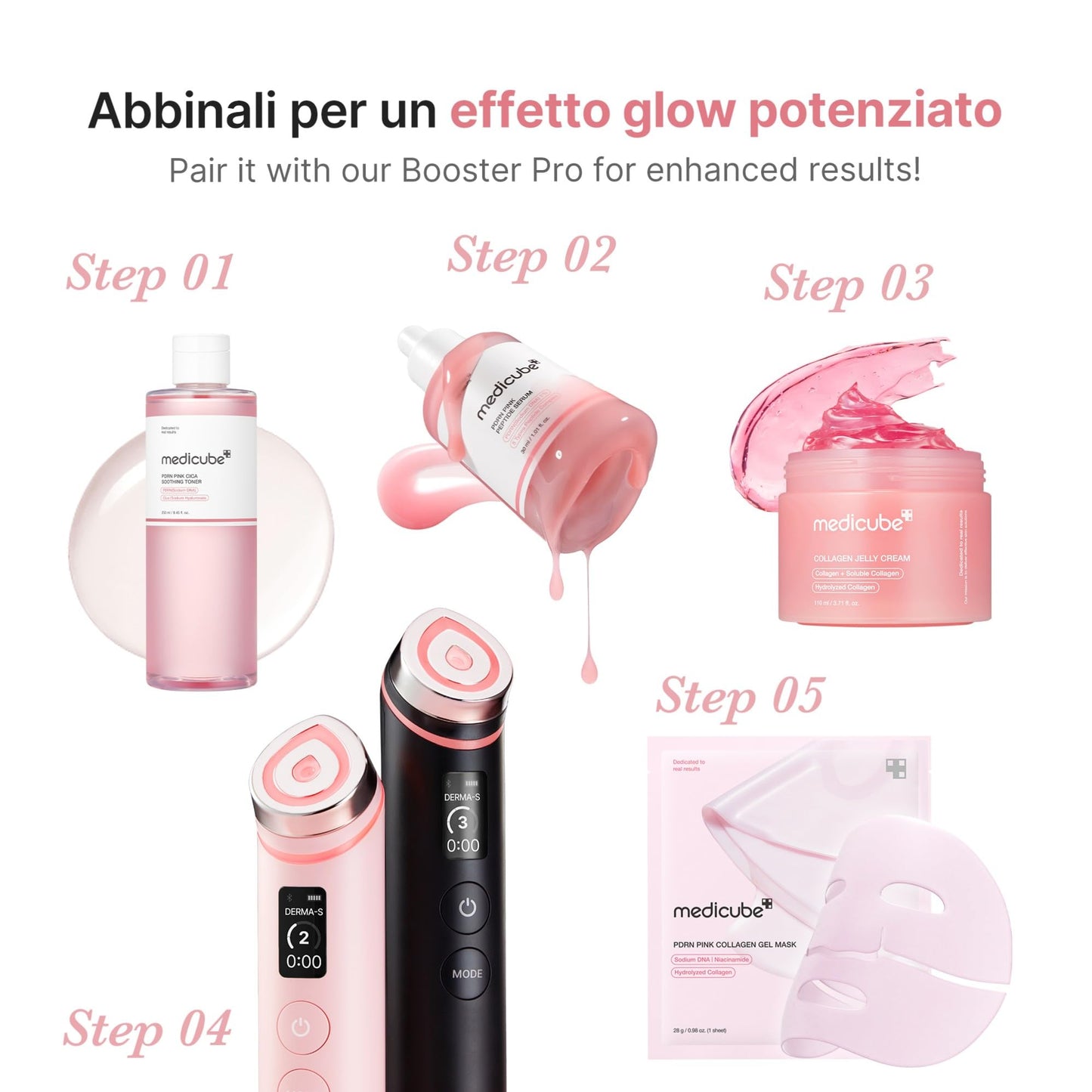 medicube PDRN Pink Peptide Serum - Siero PDRN Viso con Peptidi e Niacinamide, Idratazione e Pelle Più Tonica, Per un Incarnato Più Uniforme, Skincare Coreana, 30 ml