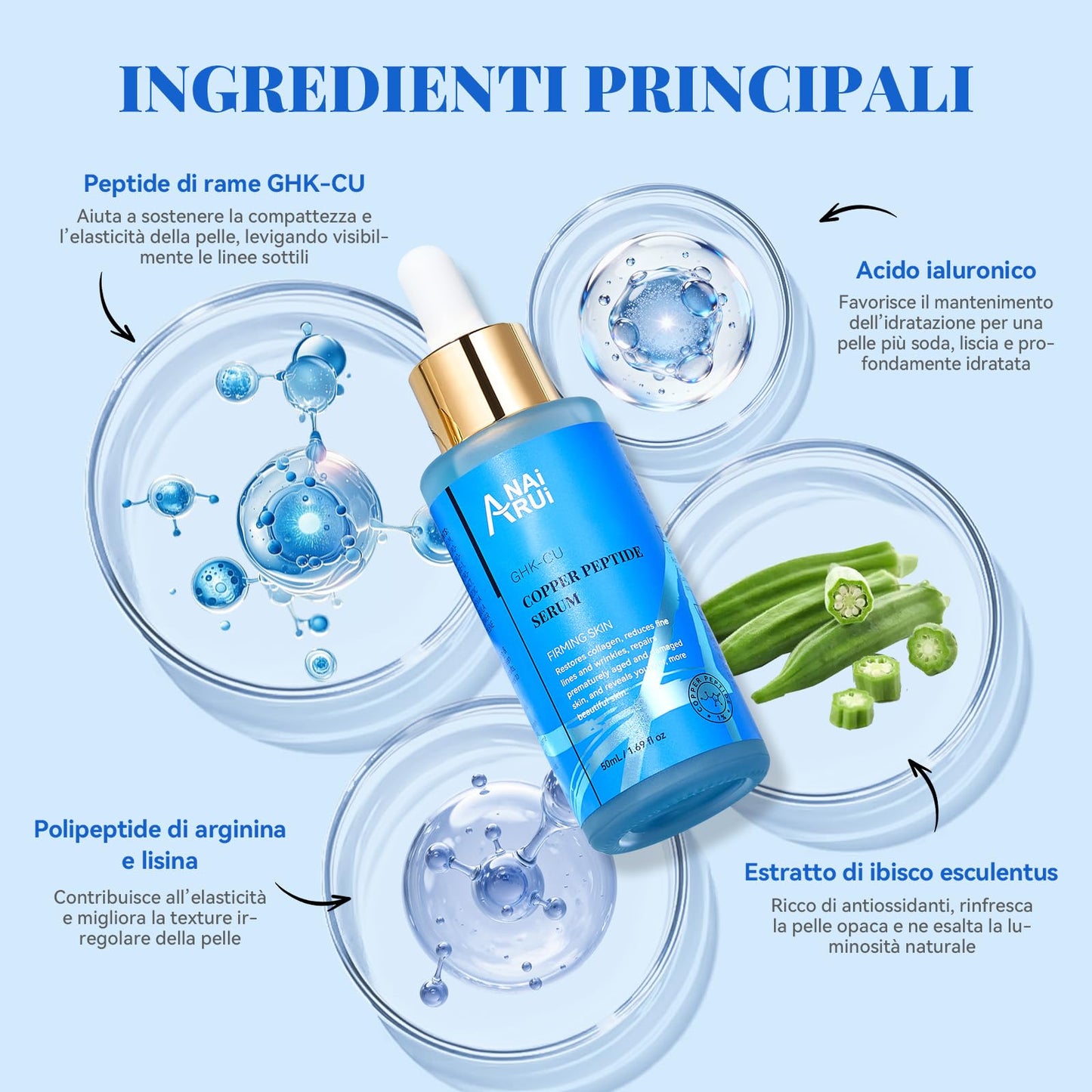 ANAiRUi Siero al peptide di rame, 50 ml, siero viso anti invecchiamento con acido ialuronico, riduce le linee sottili e le rughe, per una pelle radiosa