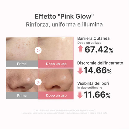 medicube PDRN Pink Peptide Serum - Siero PDRN Viso con Peptidi e Niacinamide, Idratazione e Pelle Più Tonica, Per un Incarnato Più Uniforme, Skincare Coreana, 30 ml